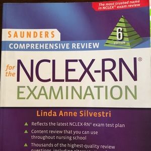 NCLEX-RN